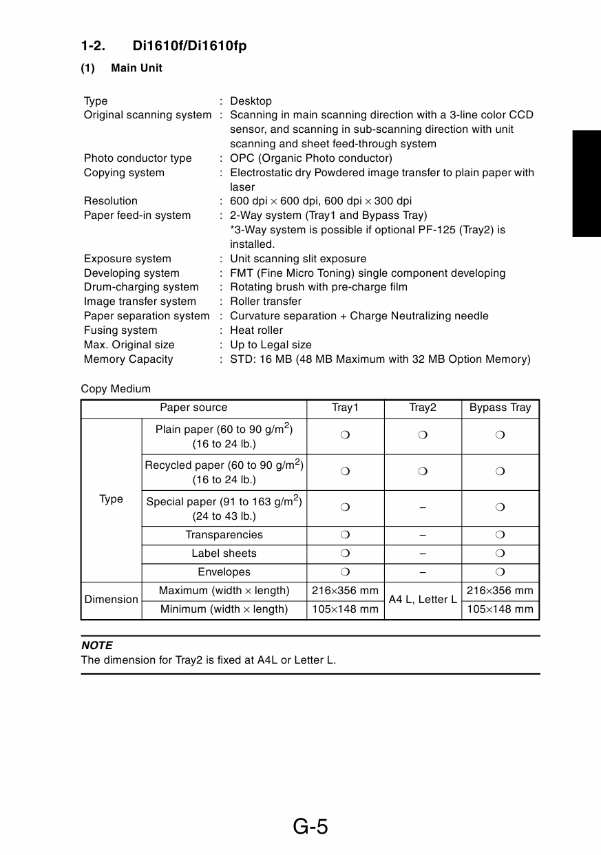 Konica-Minolta MINOLTA Di1610 Di1610f Di1610p Di1610fp GENERAL Service Manual-4